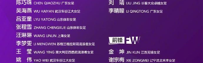 kaiyun 官网-中国女足即将开启亚洲杯征程，两名青岛姑娘入选大名单