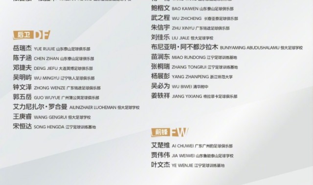 为做好U20亚洲杯备战，U19国足定于1月12日至2月9日在肇庆市集训