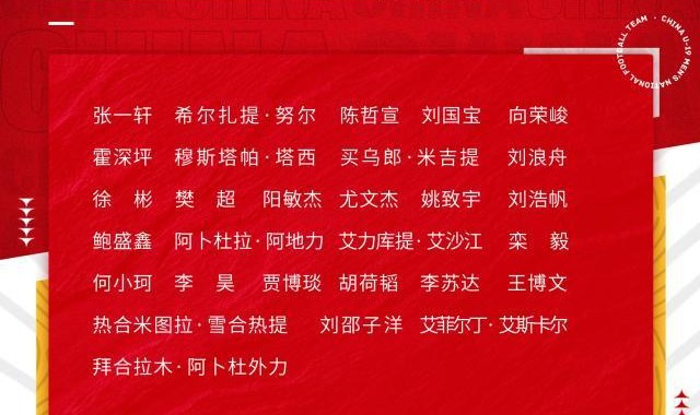 app下载-U19男足29人名单公布 9月参加U20亚洲杯预选赛